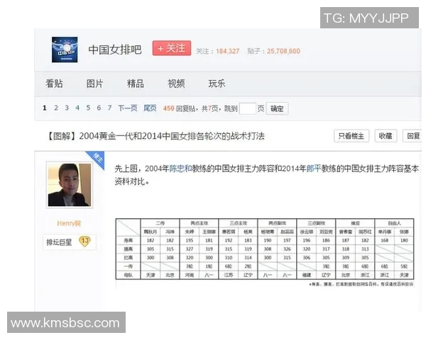 V5战队在职业联赛中的团队协作表现分析与点评