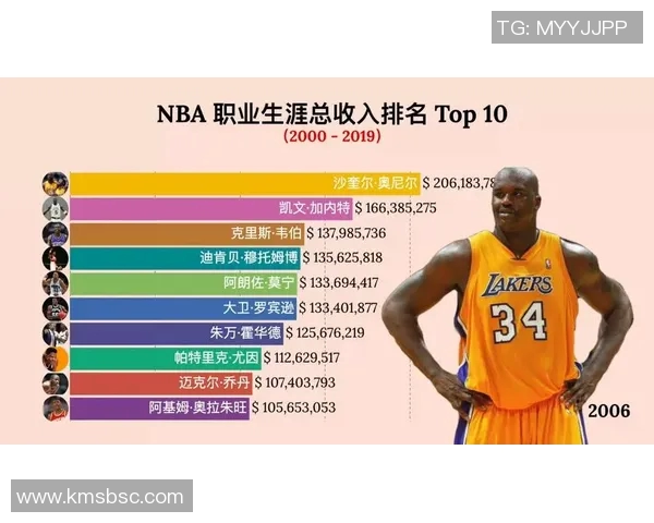 广州网球队勇夺最新网球速度TOP10榜首位置引发热议