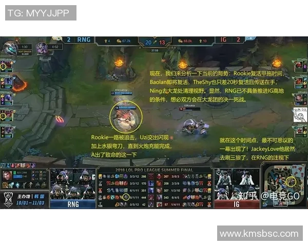 赛后复盘：V5与RNG对决中的策略分析与团队表现探讨