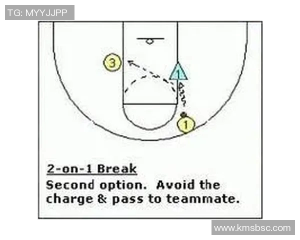 南京篮球队快攻表现分析与战术调整建议探讨