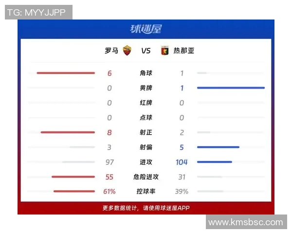 意甲球队在欧洲赛场表现排名及冠军次数统计